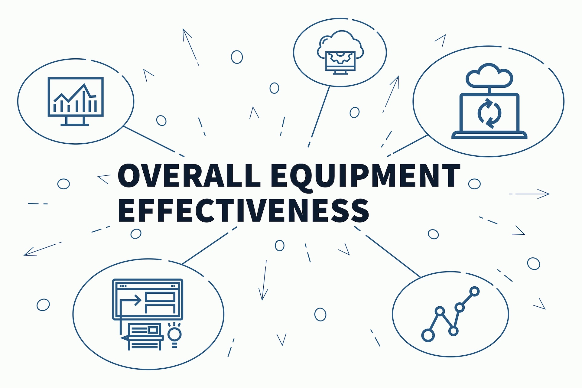 oee metrics oee metrics